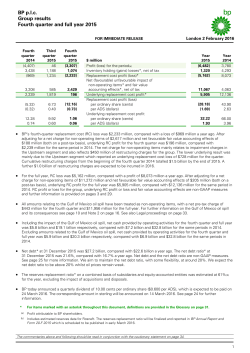 BP plc Group results Fourth quarter and full year 2015