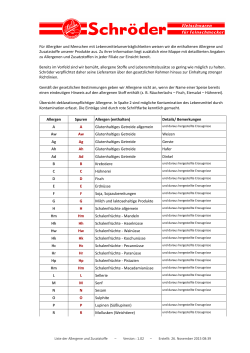 Allergene und Zusatzstoffe