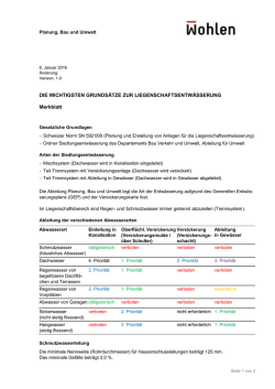 Dokument-Titel (Dok-Eigenschaft)