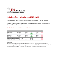 ife Rohstoffwert Milch Europa_KW 4
