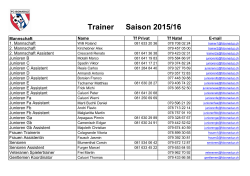 Trainer Saison 2015/16