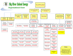 Organizational Chart - Big River Resources