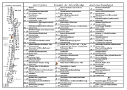 Ausstellerplan 2015 [PDF 103kB]