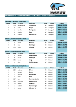 Eisbär Schwimmen Ergebnisse 15.8.2015