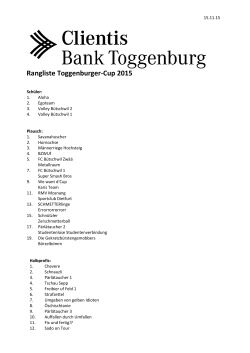 Rangliste Toggenburger-Cup 2015