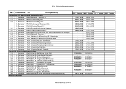 B.Sc. Wirtschaftsingenieurwesen Klausurplanung 2014/15 WS 1