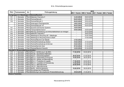 B.Sc. Wirtschaftsingenieurwesen Klausurplanung 2014/15 WS 1