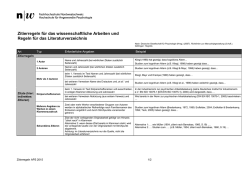 Zitierregeln APS - APS Digital FHNW
