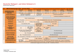 DRIV K&uuml;rkriterien 2016