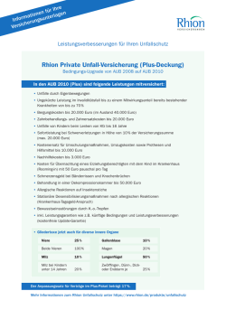 Rhion Private Unfall-Versicherung (Plus