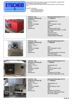07.04.16 Fabrikat / Typ Zustand (1-4) Preis (€) Ausführung Maße: L x