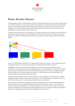 Risiko-Rendite-Klassen - Notenstein La Roche Privatbank