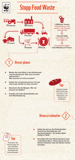 Stopp Food Waste