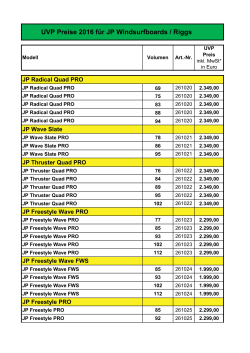 UVP Preise 2016 für JP Windsurfboards / Riggs