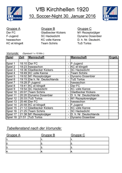 Spielplan Soccer-Night 2016