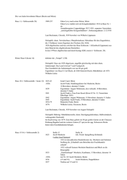 Die von Juden bewohnten H&auml;user (Besitz und Miete) Haus 1