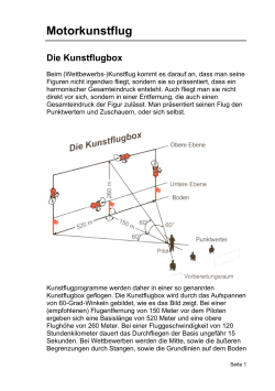 Motorkunstflugprogramm (Basic)