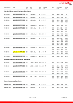 zur Produktübersicht - Lichtgitter Gitterroste