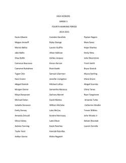 HIGH HONORS GRADE 5 FOURTH MARKING PERIOD 2014