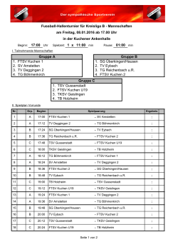 Spielplan Kreisliga B-Hallenturnier FTSV Kuchen 08012016