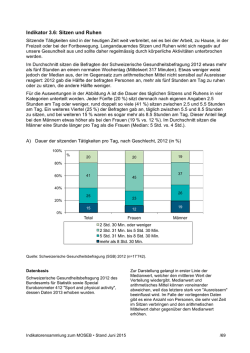 Indikator 3.6: Sitzen und Ruhen