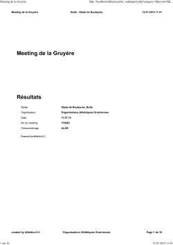 Resultats Meeting de la Gruyere Bulle 2015
