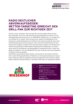 Radio deutlicheR abveRkaufssiegeR: WetteR