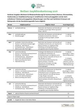 Amphibienkartierung-Methodik - Stiftung Naturschutz Berlin