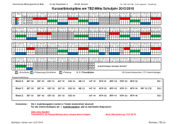 Kurzzeitblockpläne am TBZ-Mitte Schuljahr 2015/2016