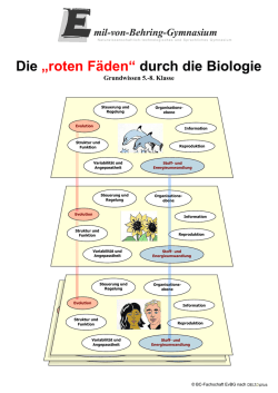 Die &bdquo;roten F&auml;den&ldquo; durch die Biologie - Emil-von-Behring