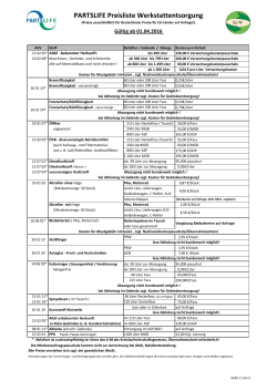 PARTSLIFE Preisliste Werkstattentsorgung