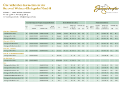 Sortimentsliste pdf · 67 KB