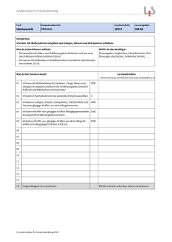 Ich kann mit Ma&szlig;systemen umgehen und L&auml;ngen, Massen und