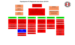 Organigramm FCRJ - FC Rapperswil-Jona