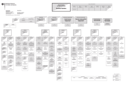 Zum PDF: Organigramm - Bundesministerium f&uuml;r Arbeit und Soziales