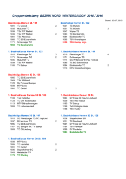Gruppeneinteilung BEZIRK NORD WINTERSAISON 2015 / 2016