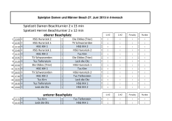 Mannschaftsmeldungen Beach 2015 - TuS Irmenach