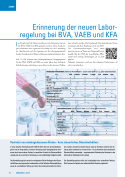 Erinnerung der neuen Labor- regelung bei BVA, VAEB und KFA