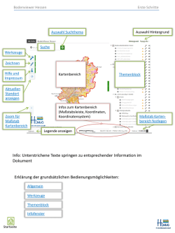 Info: Unterstrichene Texte springen zu entsprechender Information