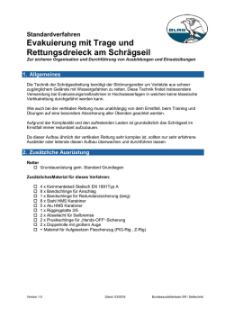 Evakuierung mit Trage und Rettungsdreieck am Schr&auml;gseil