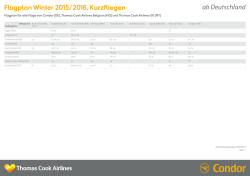 Flugplan Winter 2015/2016, Kurzfliegen