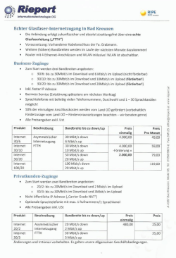 Echter Glasfaser-internetzugang in Bad Kreuzen