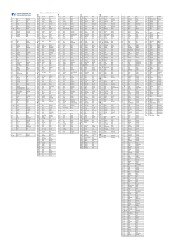 Liste der aktuellen Vertreter