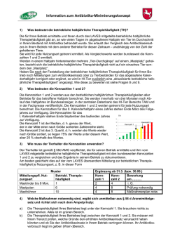 Informationen zum Antibiotika-Minimierungskonzept
