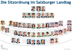 Sitzplan Landtag