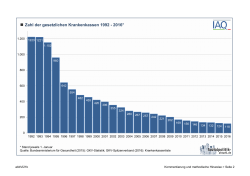 Zahl der gesetzlichen Krankenkassen 1992 - 2016