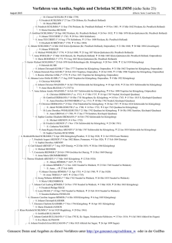 Liste - Reinhold Schlimm