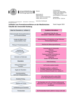 Leitfaden zum Promotionsverfahren an der Medizinischen