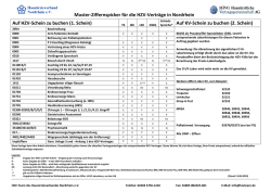 Muster-Ziffernspicker f&uuml;r die HZV-Vertr&auml;ge in Nordrhein Auf HZV