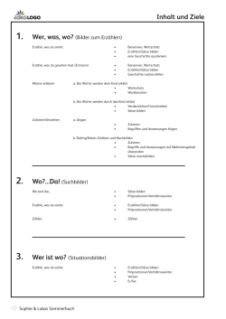 Inhalt  - K2